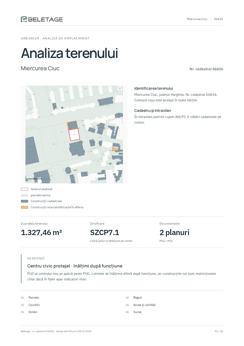 Coperta raportului Miercurea Ciuc 56836, cu sinteza urbanistică și identitatea Beletage.